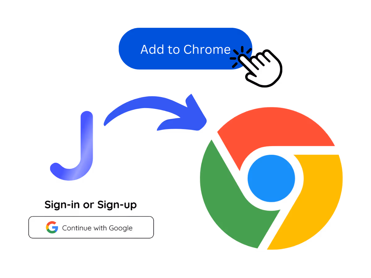 1. Chrome에 JotMe를 추가하고 가입하세요.