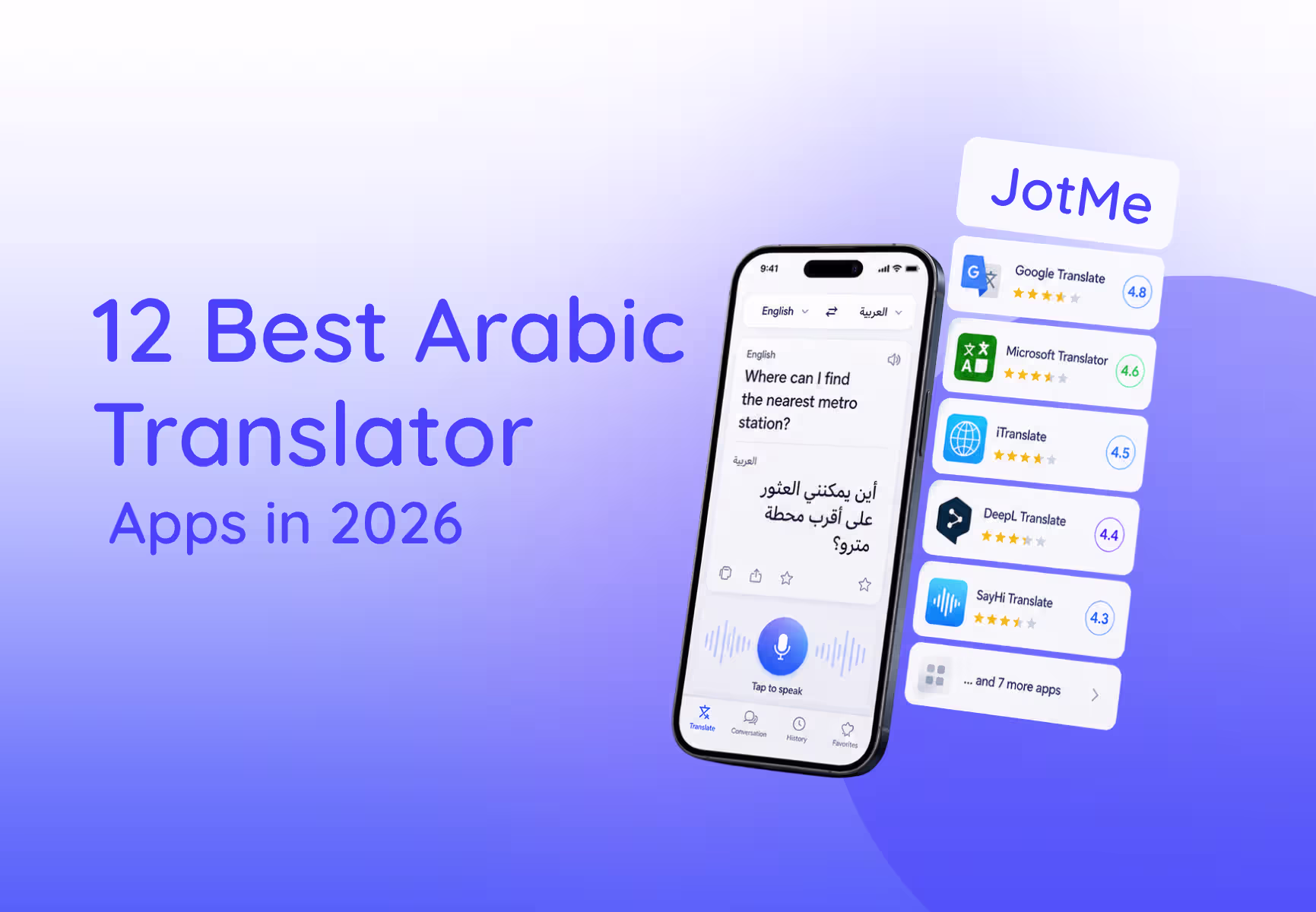 JotMe — 12 Best Arabic Translator Apps in 2026 [Detailed Analysis]