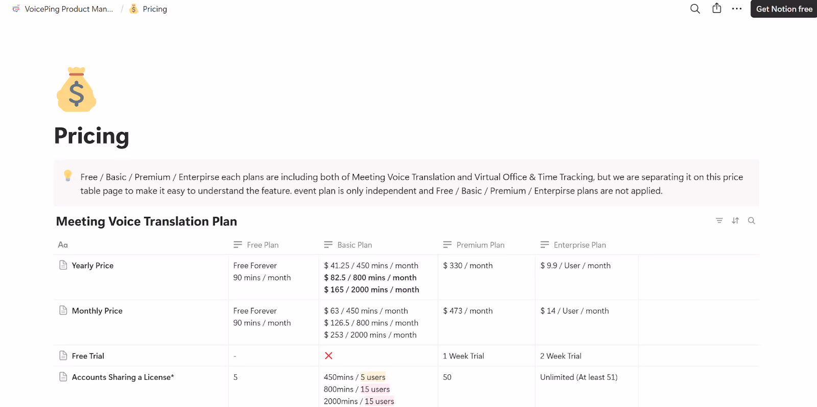 voiceping pricing