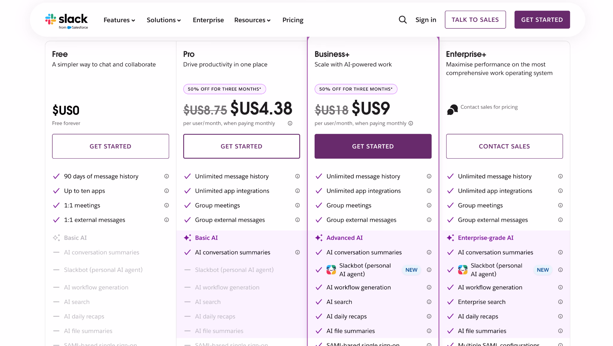 slack pricing