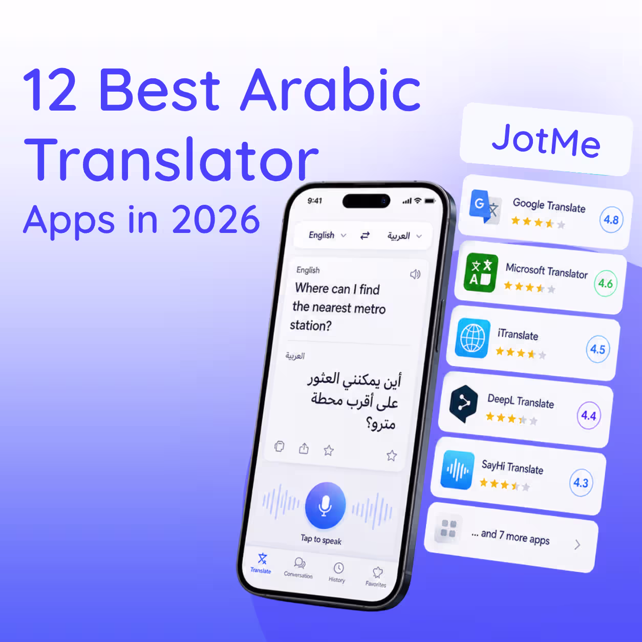 JotMe — 12 beste Arabisch-Übersetzer-Apps in 2026 [English to Arabic & Mehr]