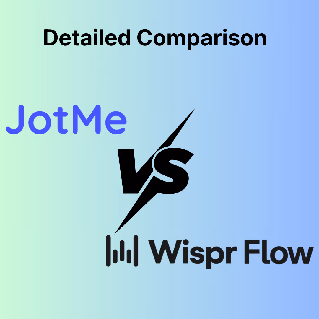 Beste Sprach-zu-Text-Transkriptions-App im Jahr 2026: Wispr Flow gegen JotMe
