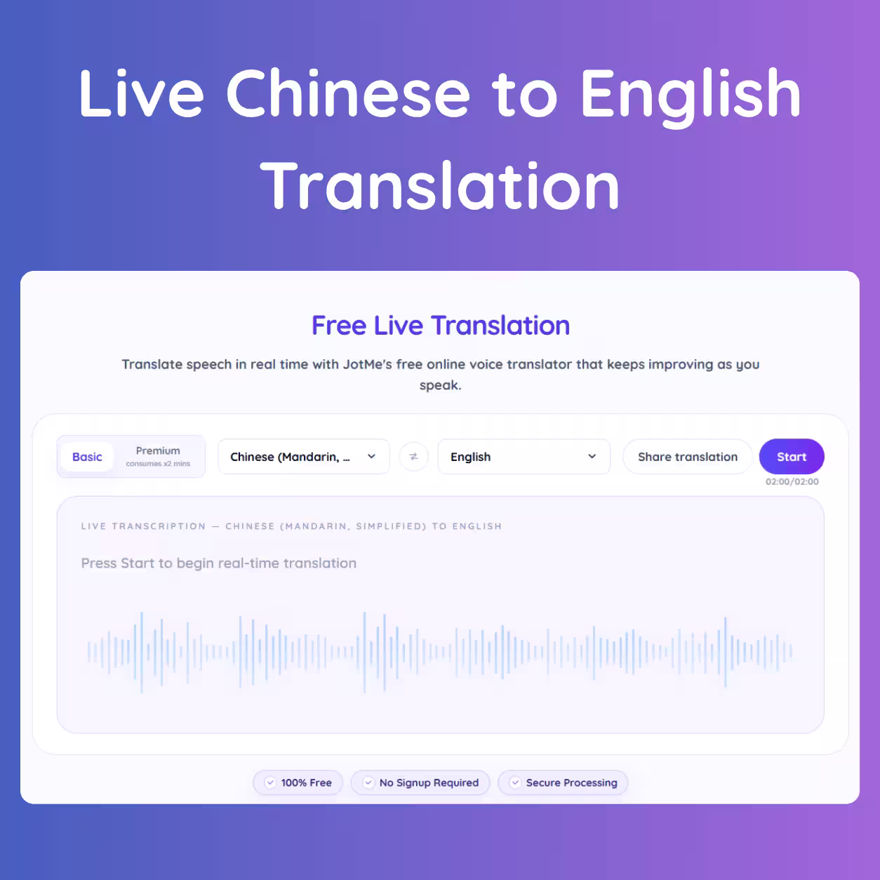 JotMe — Live-Chinesisch-Englisch-Übersetzung verwenden (2026) [Live-Test]